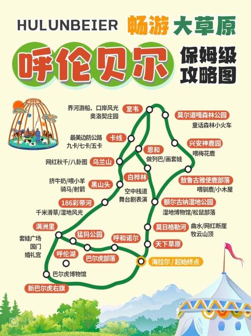 满洲里呼伦贝尔旅游攻略-第3张图片-星月文旅