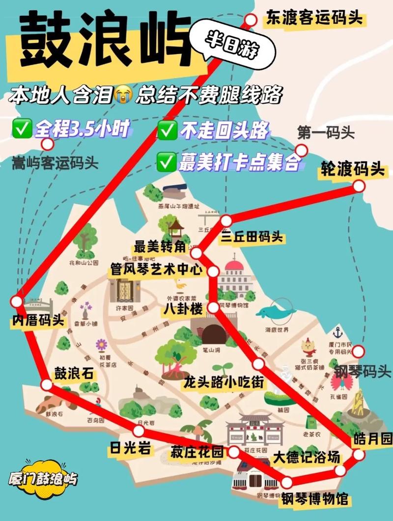 到鼓浪屿旅游自助游攻略-第1张图片-星月文旅
