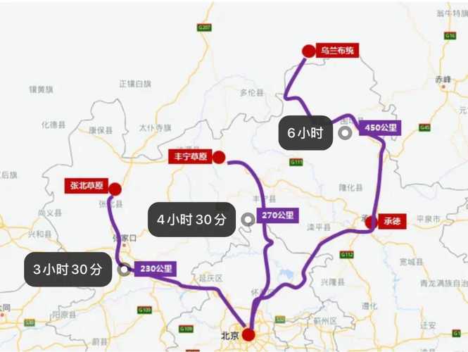 北京自驾天路攻略，怎么规划才最尽兴？-第3张图片-星月文旅