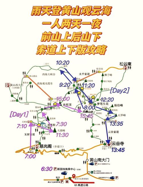 武汉到黄山旅游自助攻略-第3张图片-星月文旅