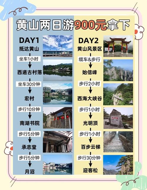 武汉到黄山旅游自助攻略-第2张图片-星月文旅