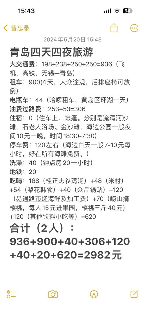 青岛2日游人均要花多少钱？-第2张图片-星月文旅