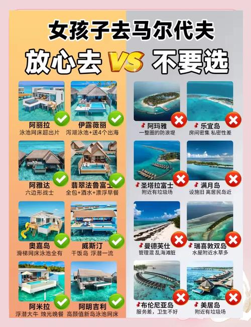 马尔代夫绚丽岛旅游攻略-第2张图片-星月文旅