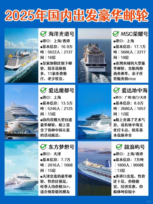 邮轮旅游攻略和注意事项有哪些？-第2张图片-星月文旅