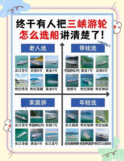 邮轮旅游攻略和注意事项有哪些？-第1张图片-星月文旅