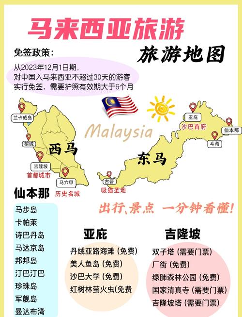 武汉去马来西亚怎么玩？必去景点和攻略有哪些？-第2张图片-星月文旅