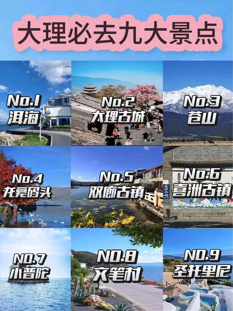 云南大理必游景点有哪些？-第1张图片-星月文旅