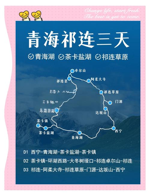 西宁青海自驾游怎么玩？攻略路线推荐？-第3张图片-星月文旅