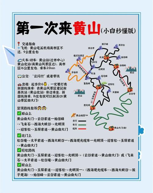 北京到黄山宏村旅游怎么规划？-第3张图片-星月文旅