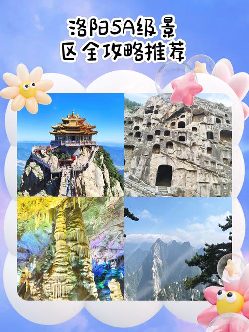 洛阳景点排名如何？热门景点有哪些？-第1张图片-星月文旅