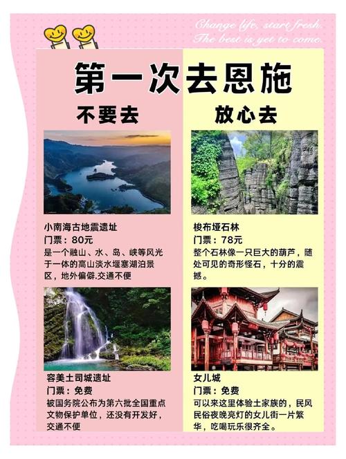 重庆恩施自驾游怎么规划才最尽兴？-第3张图片-星月文旅