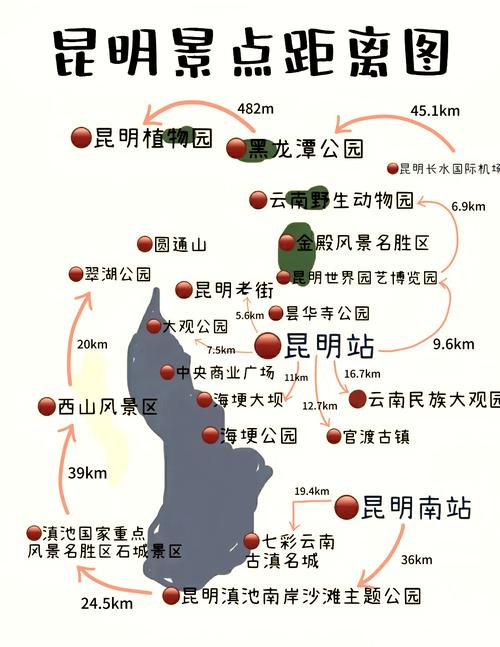 西安昆明自驾游路线怎么安排？-第3张图片-星月文旅