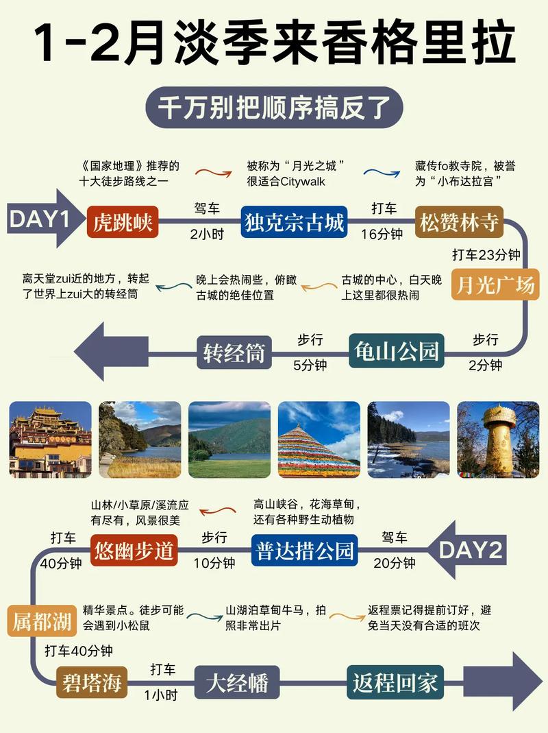 烟台去香格里拉怎么玩？-第3张图片-星月文旅