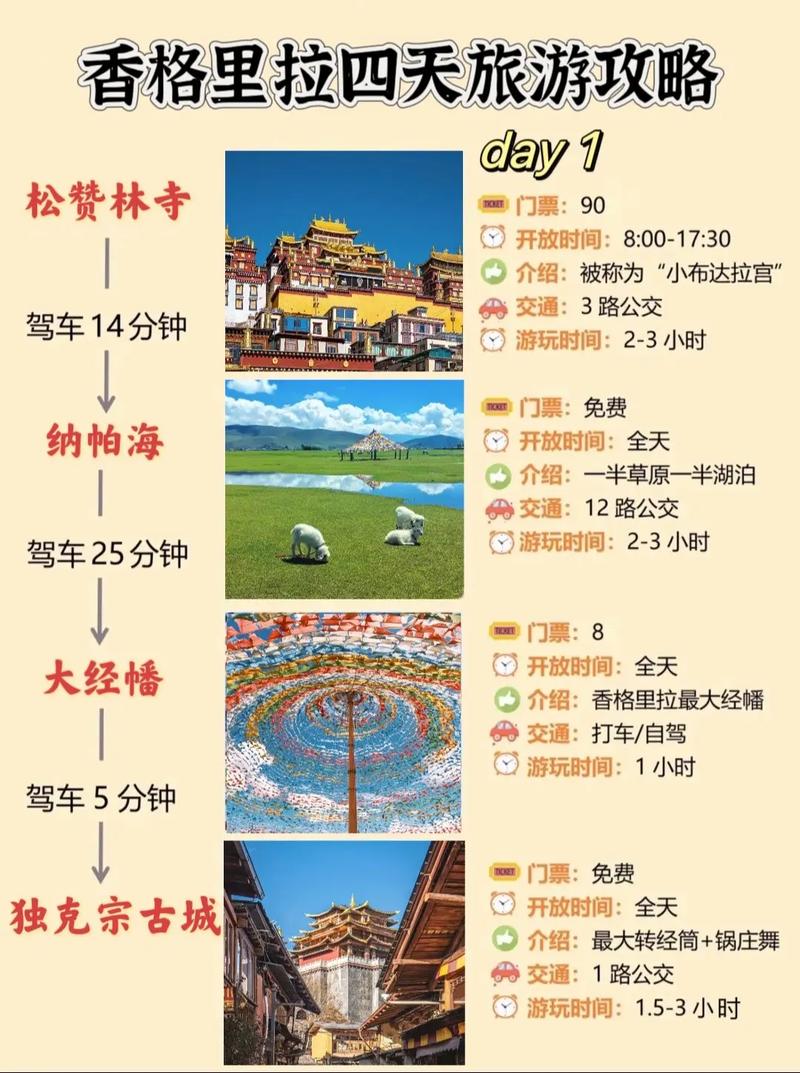 烟台去香格里拉怎么玩？-第1张图片-星月文旅