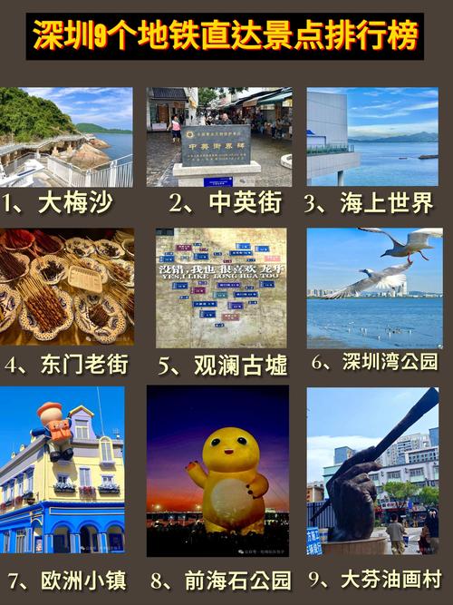 深圳有什么好玩的旅游景点-第3张图片-星月文旅