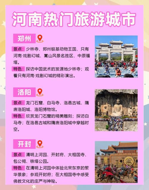 河南旅游景点排行榜前十名-第1张图片-星月文旅