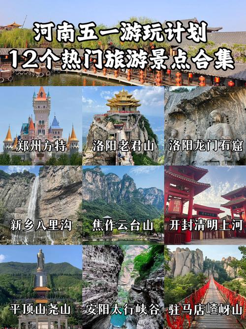 河南旅游景点排行榜前十名-第2张图片-星月文旅