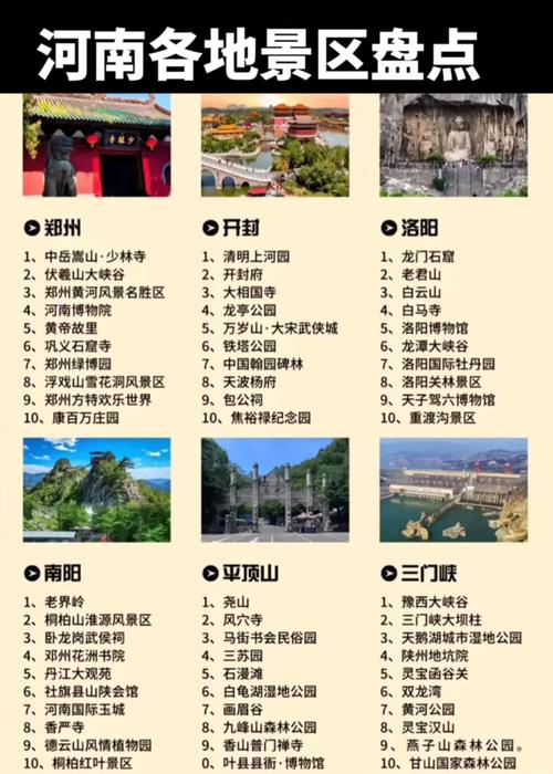 河南旅游景点排名，哪些最值得一游？-第1张图片-星月文旅