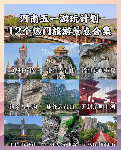 河南旅游景点排名，哪些最值得一游？-第3张图片-星月文旅