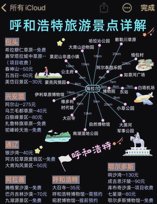 呼和浩特到成都怎么玩？-第1张图片-星月文旅