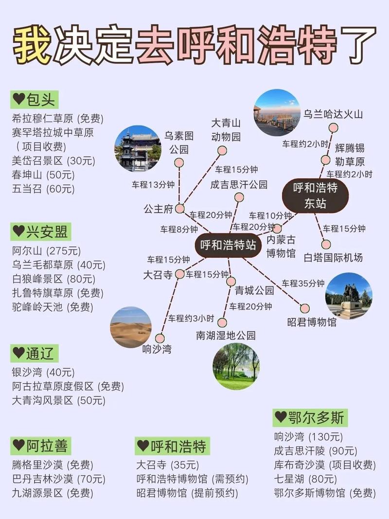 呼和浩特到成都怎么玩？-第3张图片-星月文旅