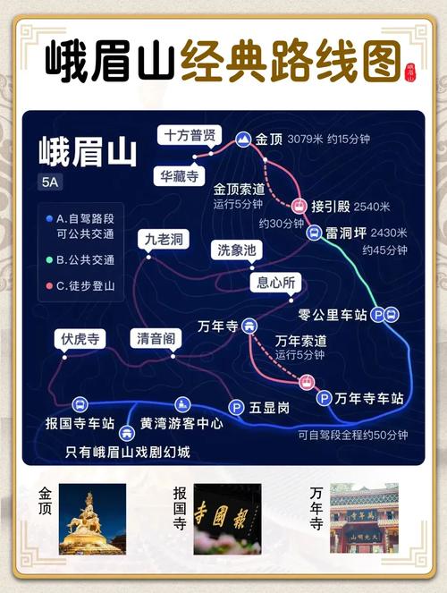 成都重庆峨眉山旅游攻略-第1张图片-星月文旅