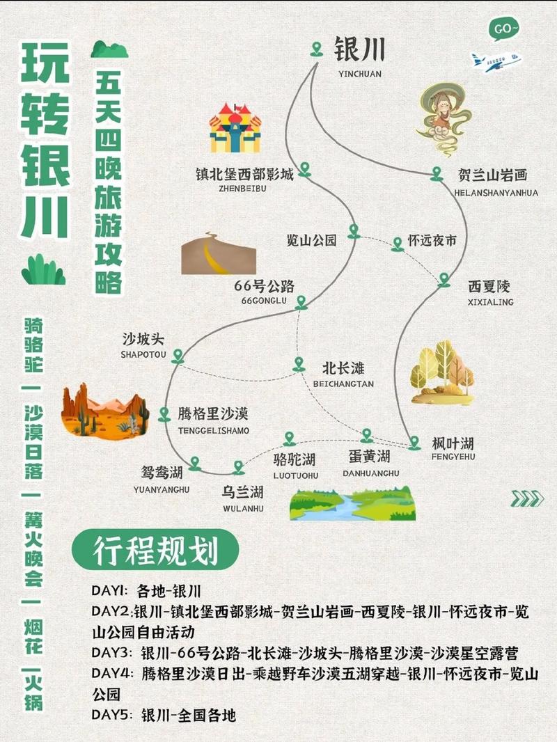 西安银川自驾游路线怎么安排？-第1张图片-星月文旅
