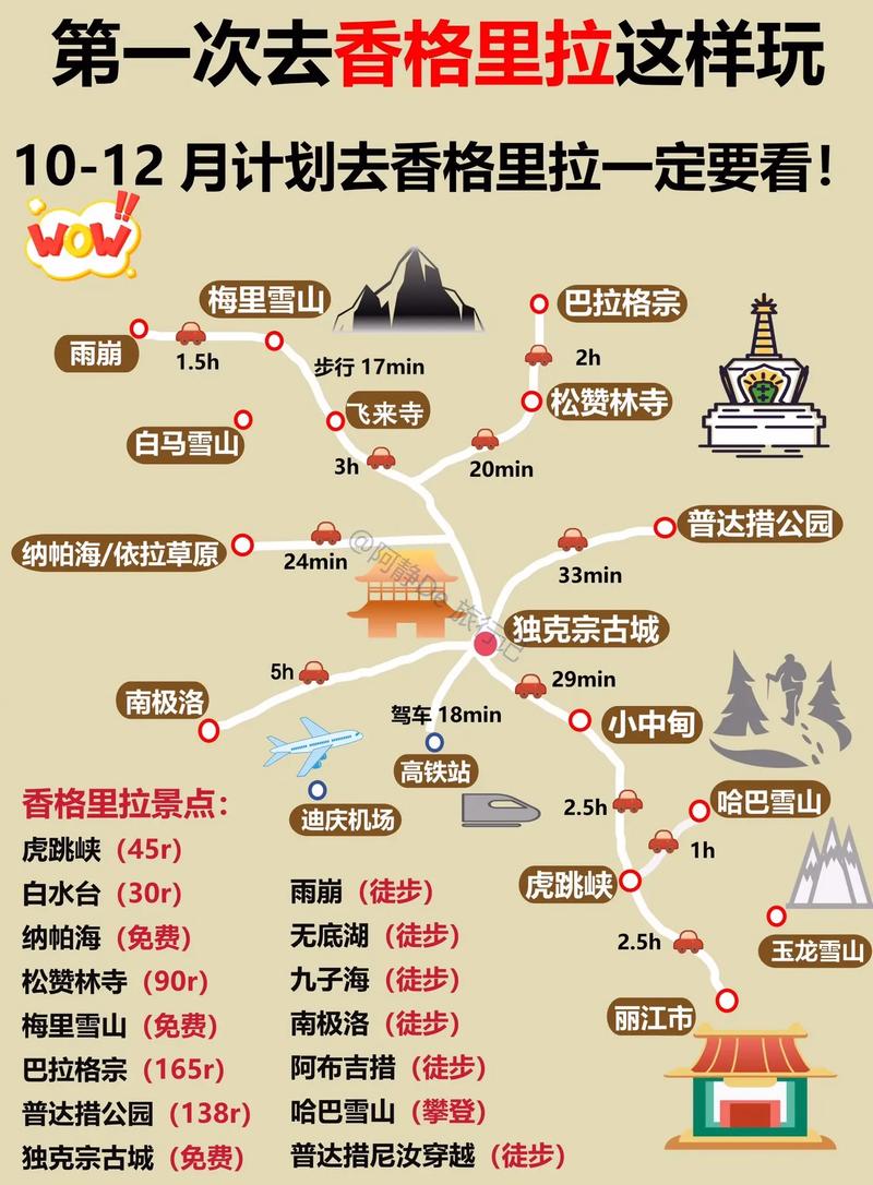 香格里拉10月旅游攻略-第1张图片-星月文旅