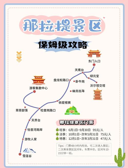 新疆那拉提草原旅游攻略-第1张图片-星月文旅