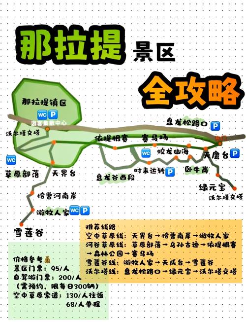 新疆那拉提草原旅游攻略-第2张图片-星月文旅