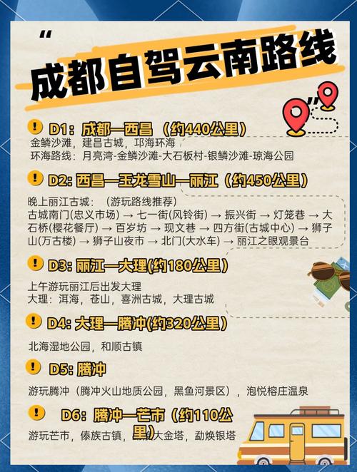 从成都到云南自驾游路线-第1张图片-星月文旅