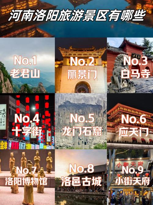 河南有哪些著名旅游景点？-第3张图片-星月文旅
