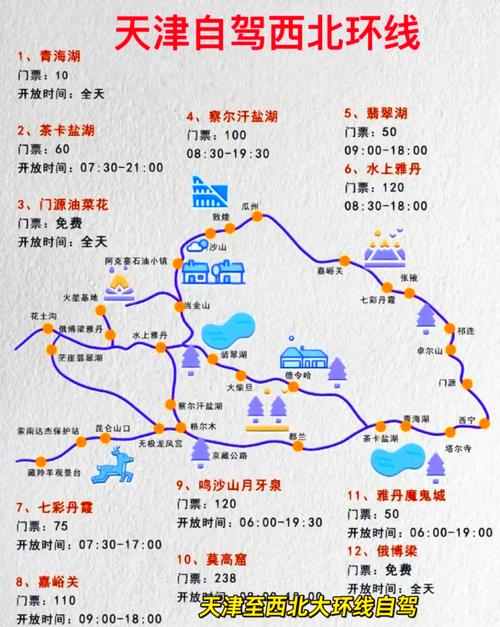 天津出发自驾游，哪条线路最值得去？-第1张图片-星月文旅