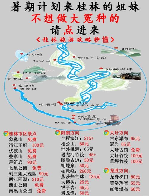 长沙桂林自驾游怎么安排路线？-第1张图片-星月文旅