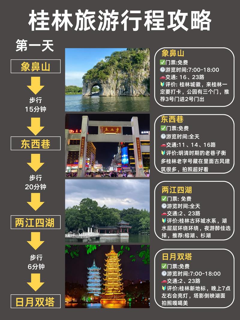 长沙桂林自驾游怎么安排路线？-第3张图片-星月文旅