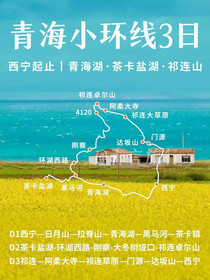 西宁到茶卡盐湖旅游攻略-第3张图片-星月文旅