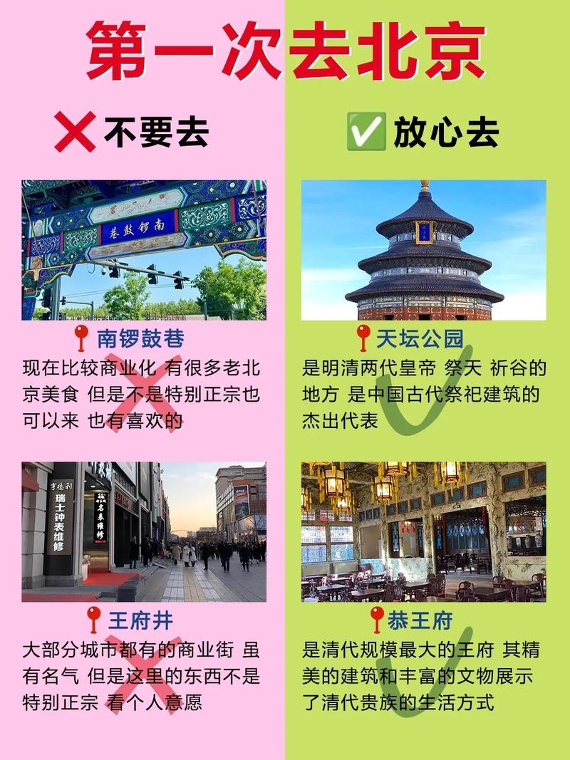 2025北京自驾游攻略-第1张图片-星月文旅