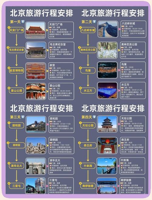 2025北京自驾游攻略-第2张图片-星月文旅