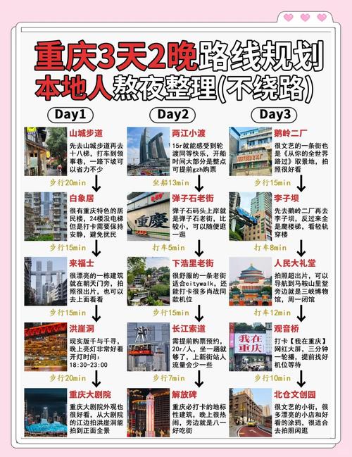重庆3天自由行旅游攻略-第1张图片-星月文旅