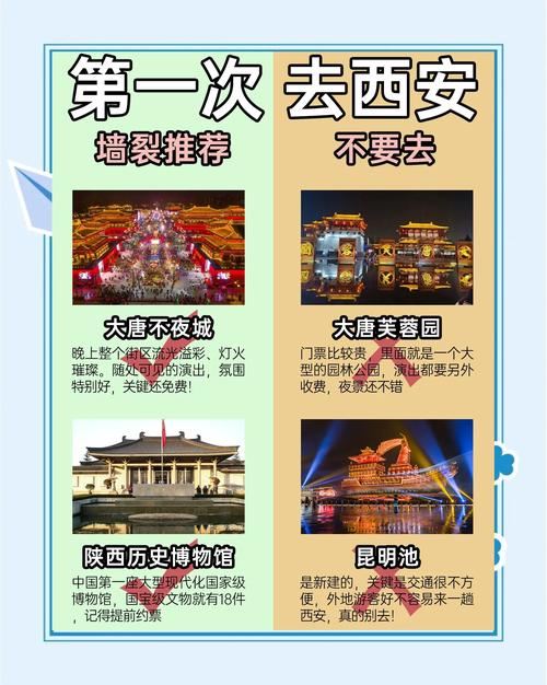 西安必玩景点有哪些？-第3张图片-星月文旅