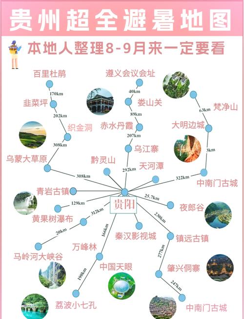 黄果树瀑布自驾旅游攻略-第2张图片-星月文旅