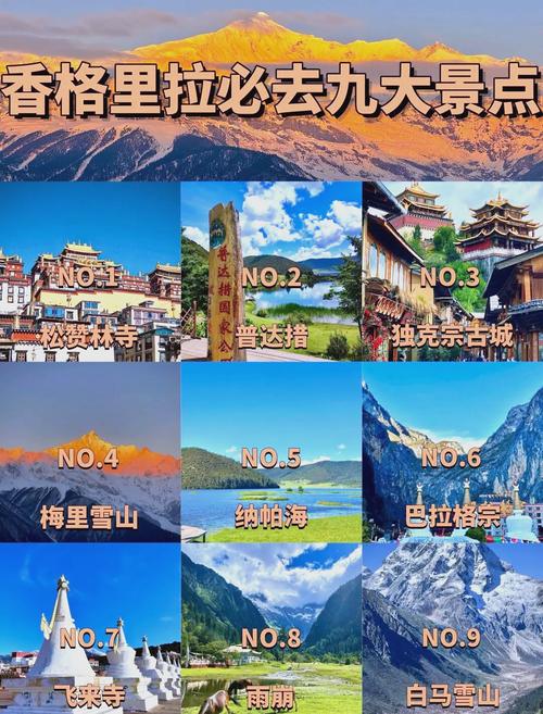 开封去香格里拉怎么玩？攻略有哪些必去景点？-第3张图片-星月文旅