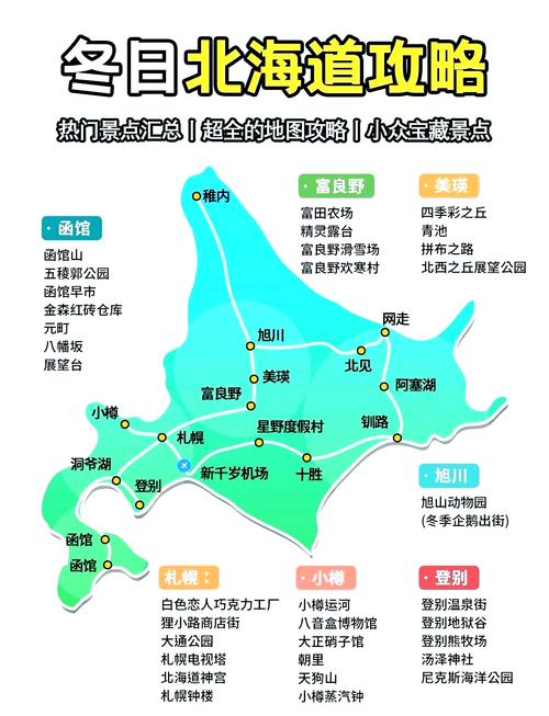 北海道旅游购物必买攻略有哪些？-第1张图片-星月文旅