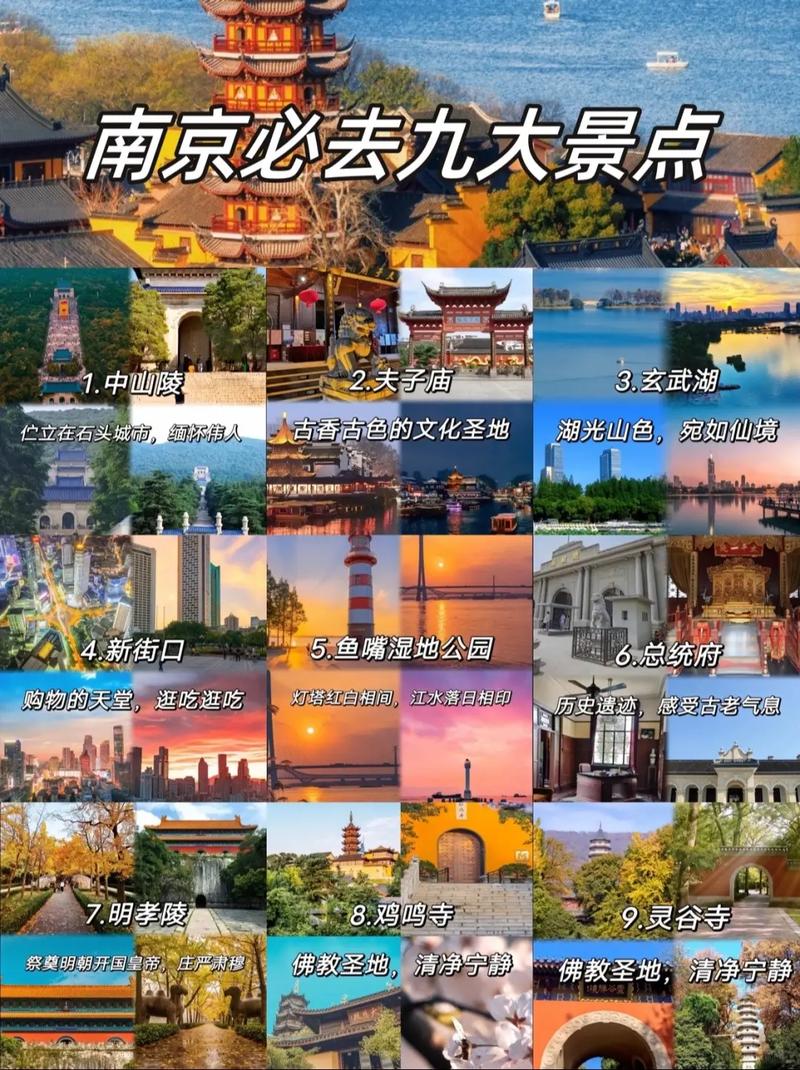 南京旅游景点排行榜前十名-第2张图片-星月文旅