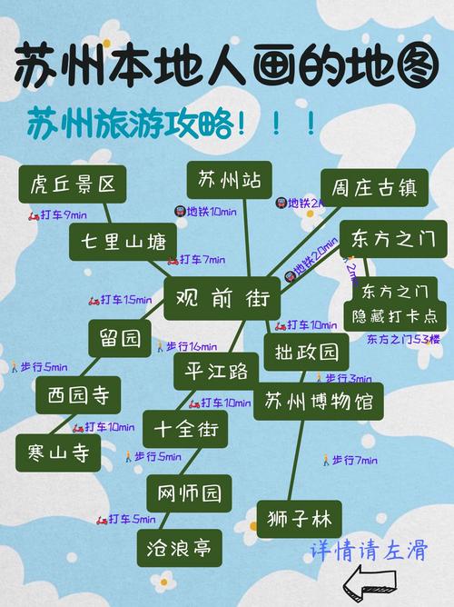 2025自驾苏州，路线怎么规划最省心？-第1张图片-星月文旅