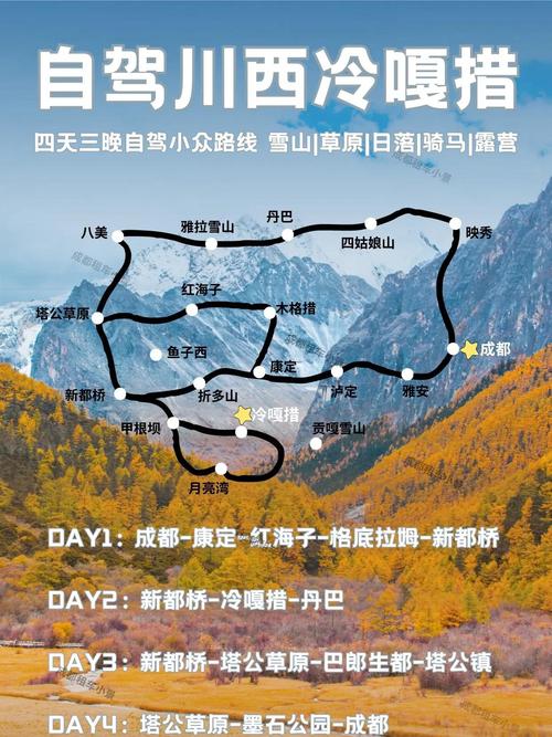 成都自驾游攻略2025-第3张图片-星月文旅