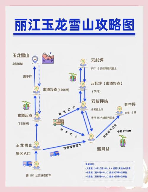 成都到玉龙雪山旅游攻略-第1张图片-星月文旅