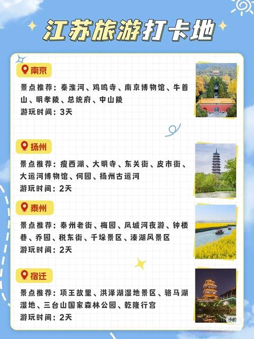 江苏旅游景点大全，哪些景点最值得一游？-第1张图片-星月文旅