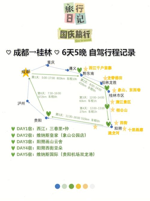成都到桂林自驾路线怎么走？-第1张图片-星月文旅