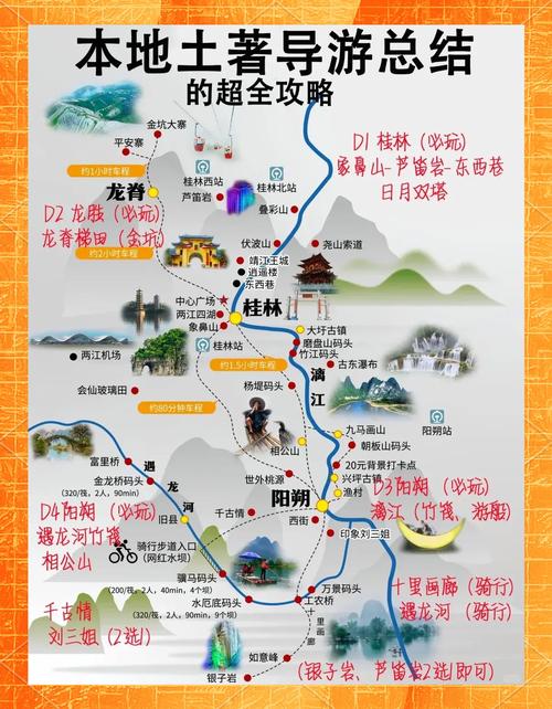 成都到桂林自驾路线怎么走？-第2张图片-星月文旅